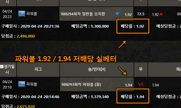 행진 먹튀 1.92 1.94 저배당 베터