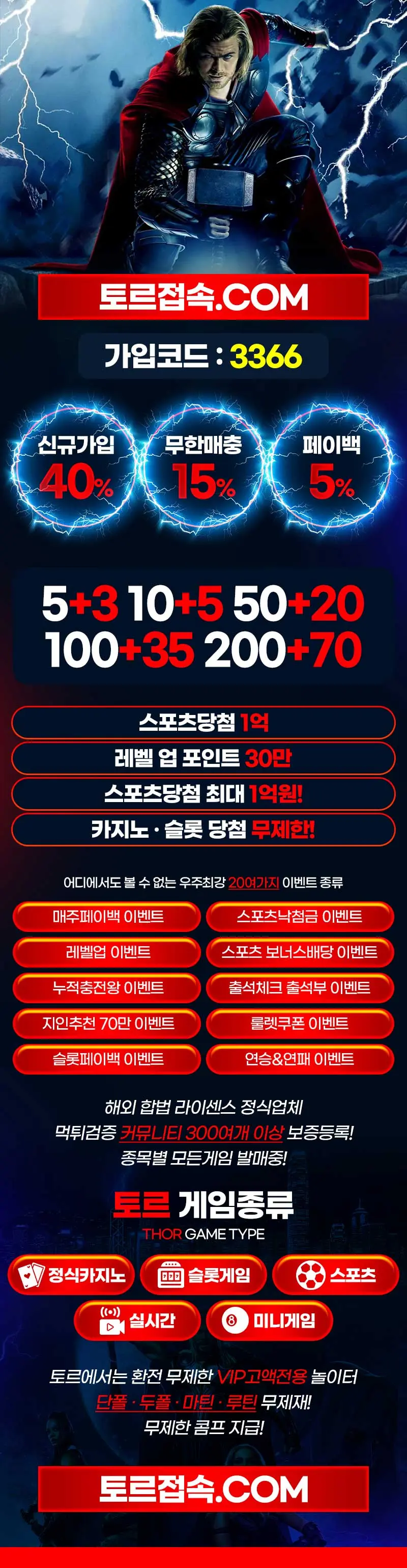 슈어벳, 나르샤, 바나나에 이어 '토르'로 리뉴얼 됨 그에 관한 상세 내용