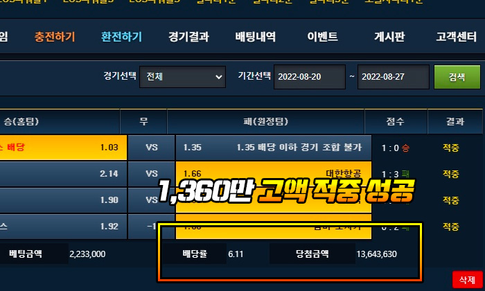 에르메스 먹튀 1,360만 고액 적중 성공