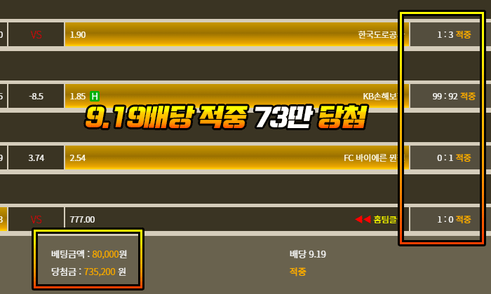 9.1배당 적중 성공으로 73만 당첨 되었으나 황후 먹튀 당함