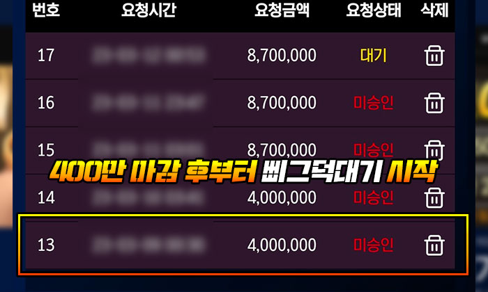 400만 마감 후부터 삐그덕대기 시작