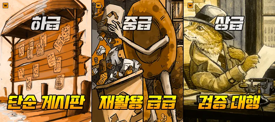 먹튀검증 업체 하급, 중급, 상급 순으로 단순 게시판, 재활용 급급, 검증 대행