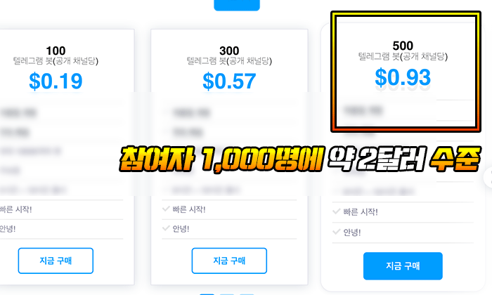 스피드 먹튀 참여자 1,000명에 약 2달러 수준