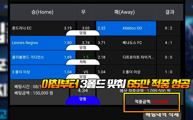아침부터 3폴드 맞춰 65만 적중 성공한 피해자