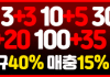 범퍼카 먹튀검증 배너
