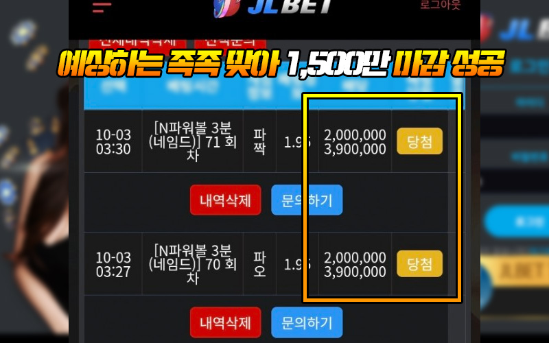 예상하는 족족 맞아 1,500만 마감 성공