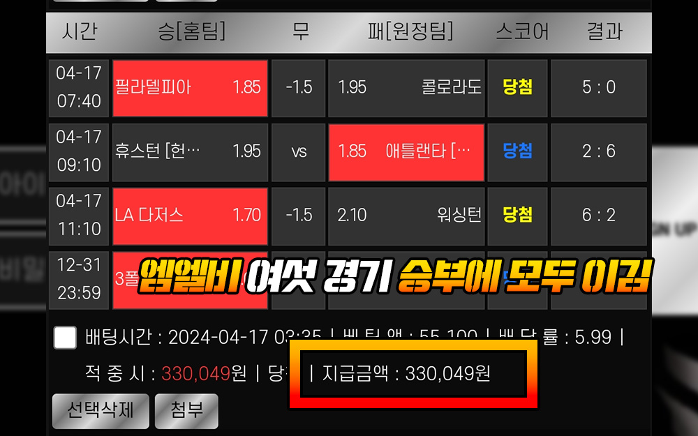 코크벳 먹튀 제보자 엠엘비 여섯 경기 승부에 모두 이겼었음