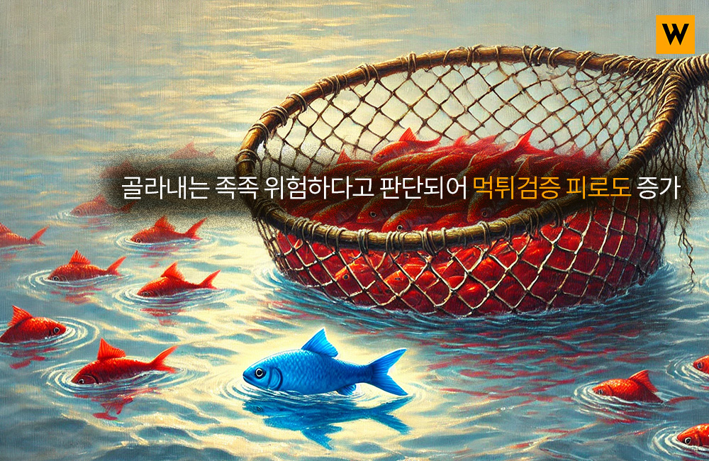 골라내는 족족 위험하다고 판단되어 먹튀검증 피로도 증가