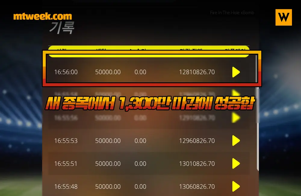 새 종목에서 1,300만 마감에 성공함