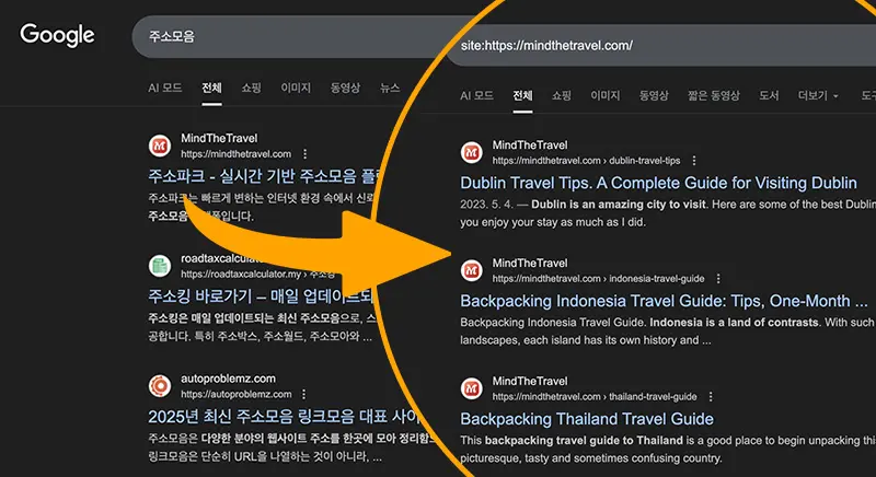 여행사이트 도메인 구매해 주소모음 사이트로 둔갑 시킨 예